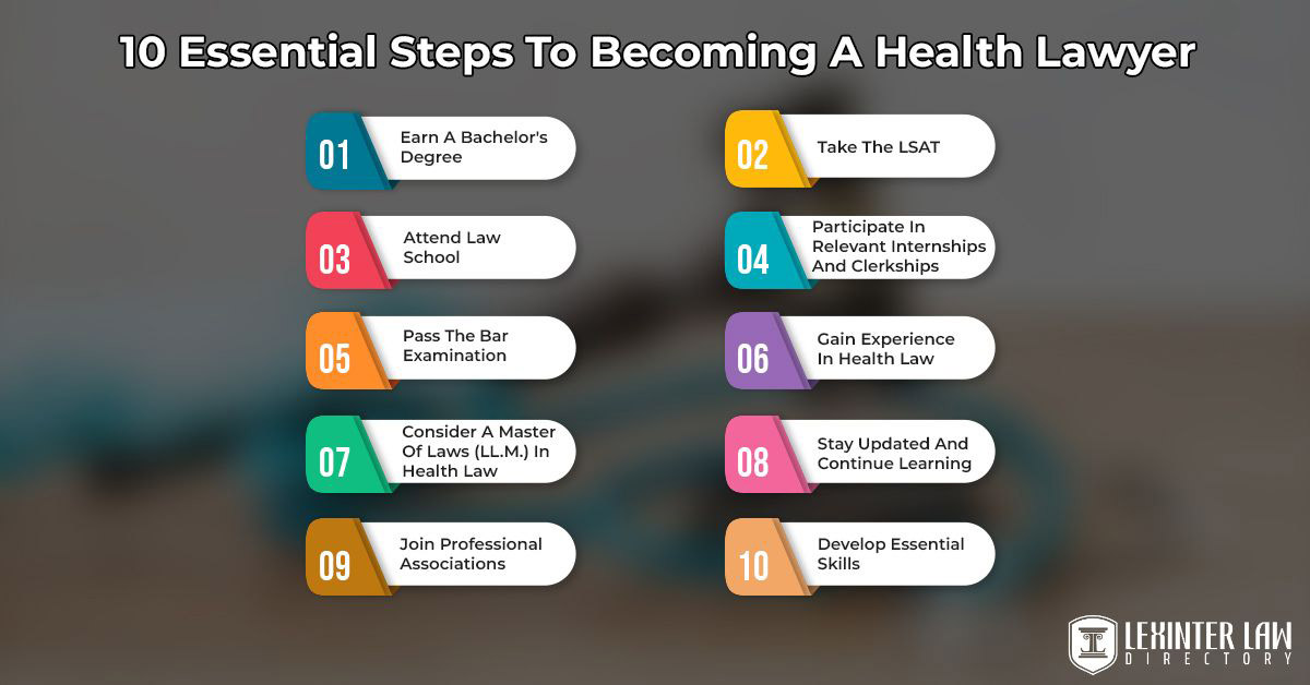 How To Become A Health Lawyer: Essential Steps And Pathway To Success 10 essential steps to becoming a health lawyer