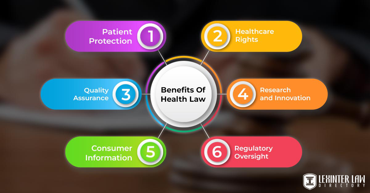 Health Law: Regulations And Principles In Healthcare What Are The Benefits Of Health Law