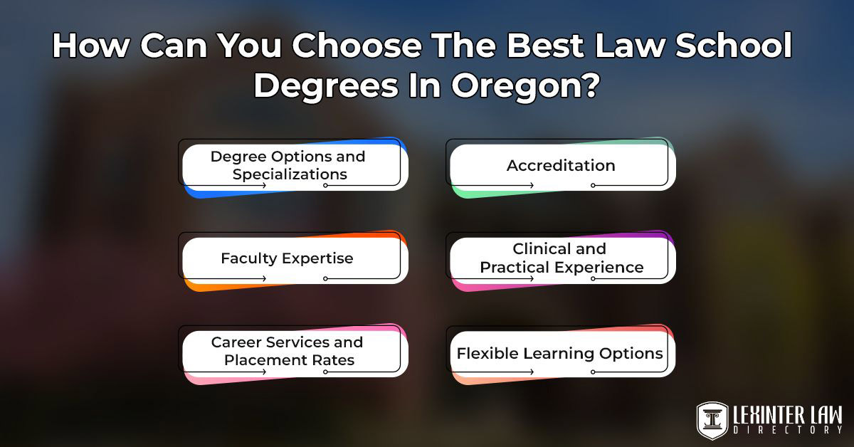 Top 3 Law Schools In Oregon: Academics, History, Acceptance Rates, Rankings How Can You Choose The Best Law School Degrees In Oregon