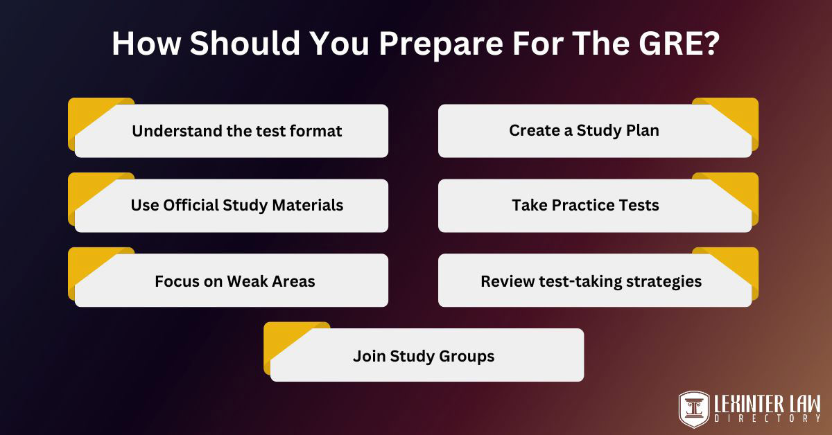 Comparing GRE And LSAT: A Comprehensive Guide How Should You Prepare For The GRE?