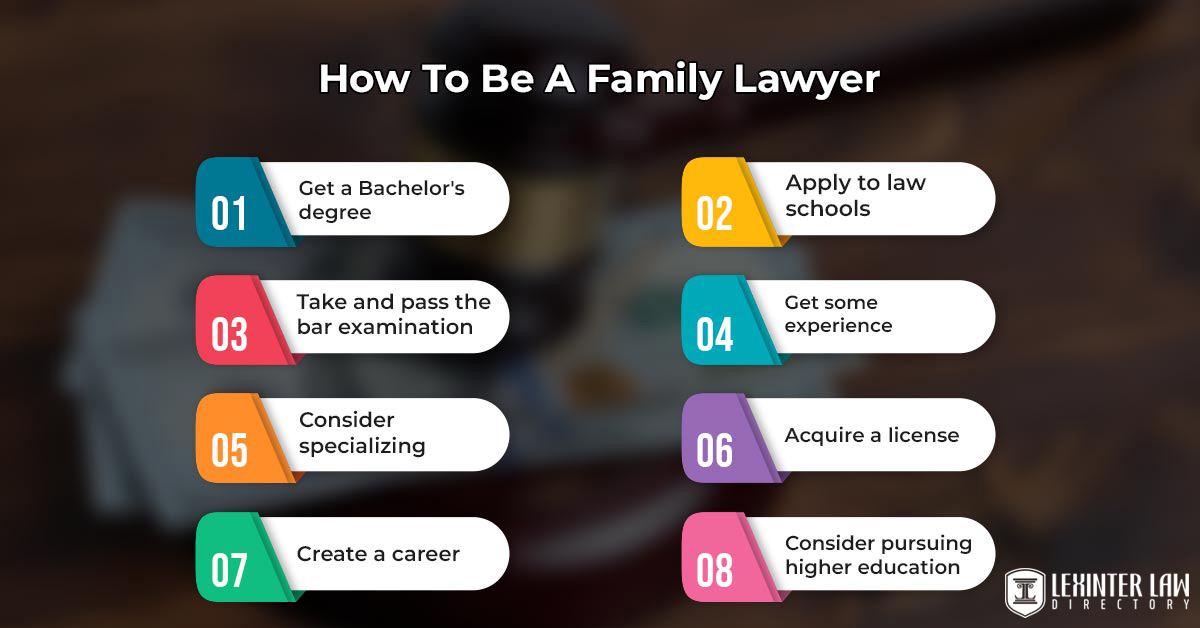 Family Law: Basic Principles For Domestic Relations How To Be A Family Lawyer