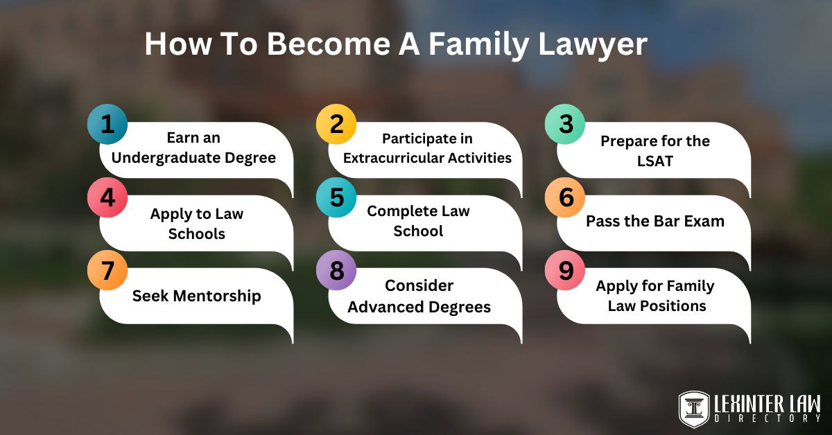 12 Best Law Schools For Family Law How To Become A Family Lawyer