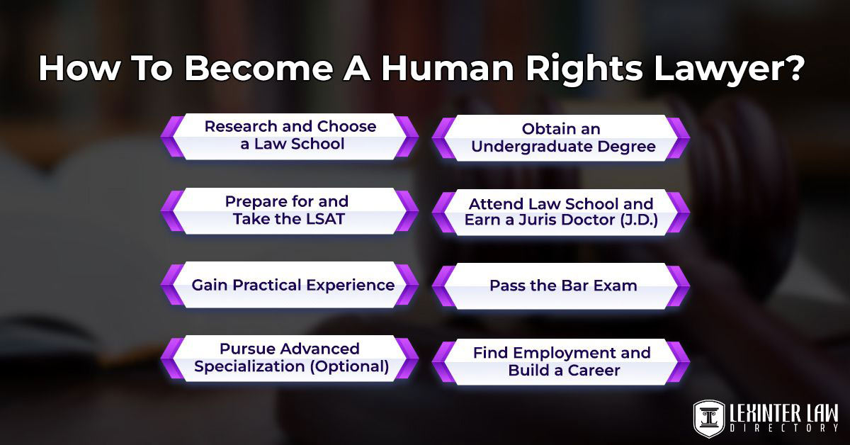 10 Best Law Schools For Human Rights Law How To Become A Human Rights Lawyer