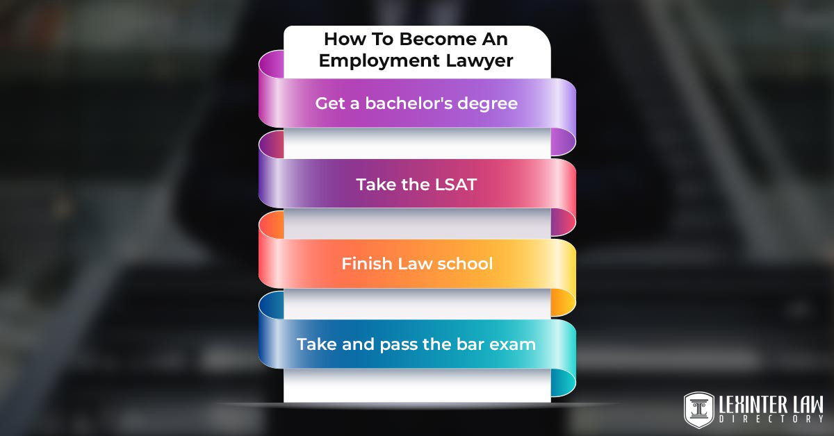 Employment Law: Understanding Workplace Regulations And Legal Rights How To Become An Employment Lawyer
