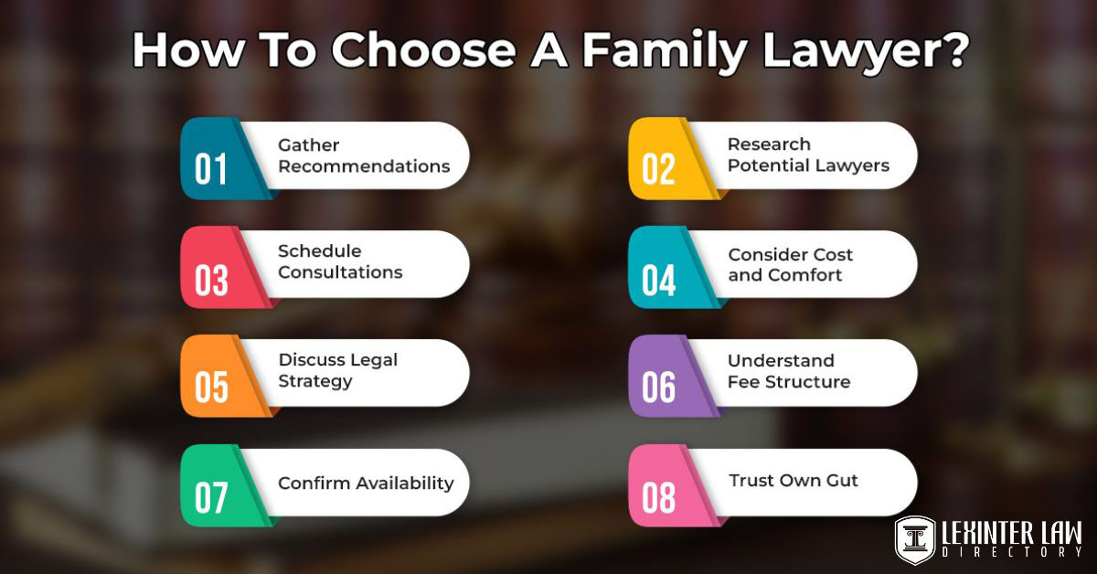6 Essential Steps On How To Become A Family Lawyer How To Choose A Family Lawyer