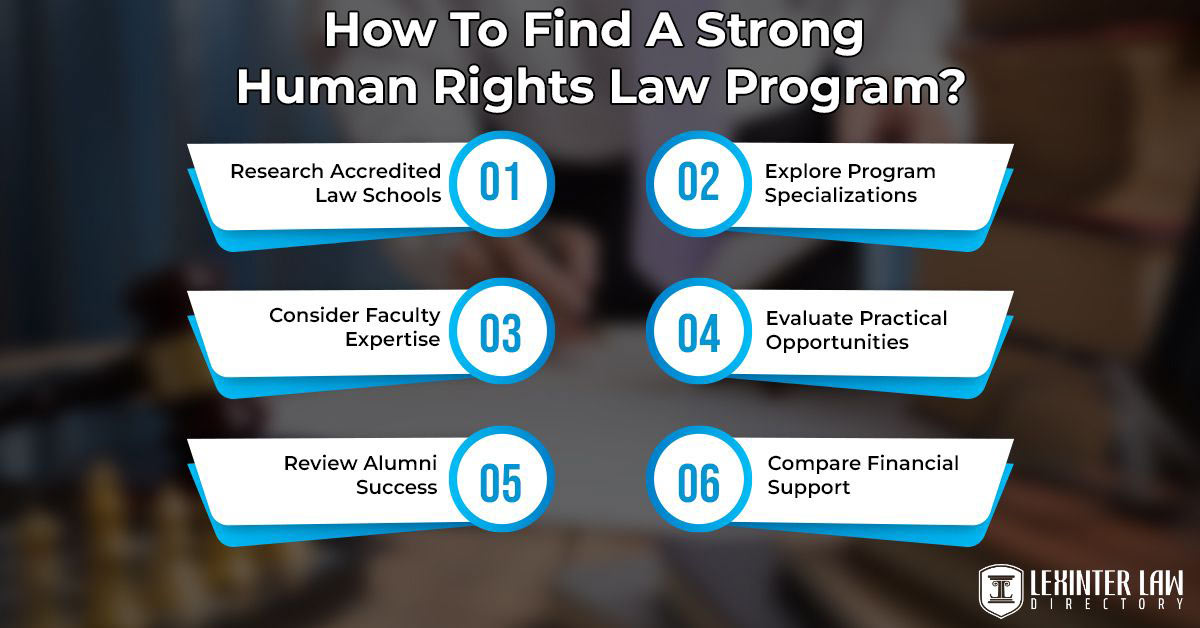 10 Best Law Schools For Human Rights Law How To Find A Strong Human Rights Law Program
