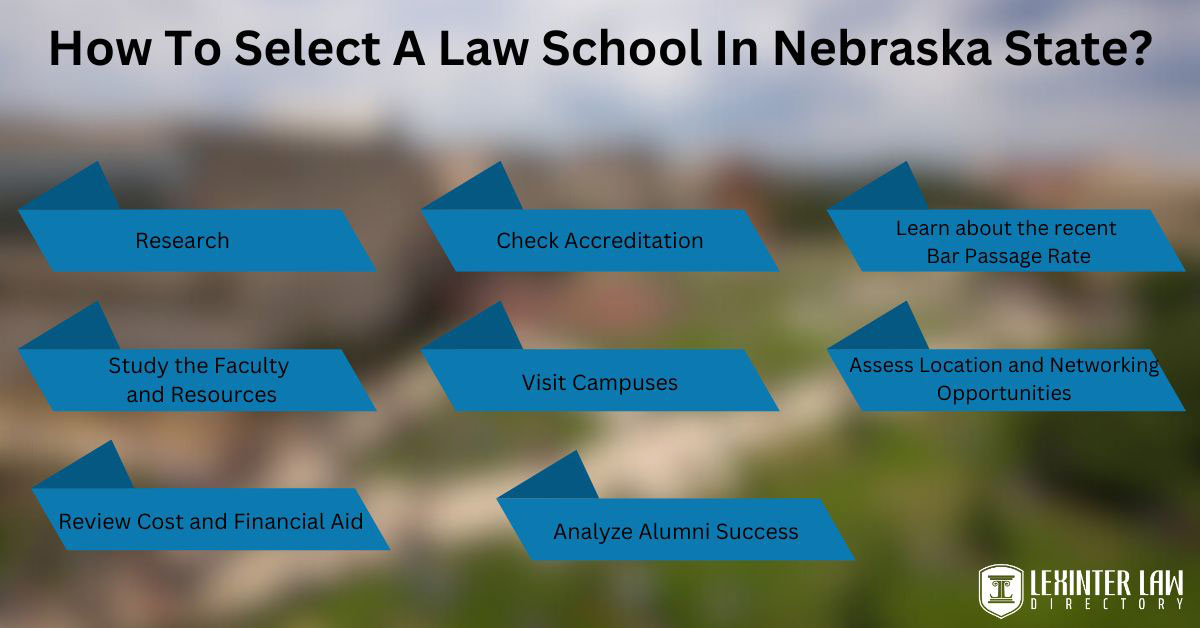 The Best 2 Law Schools In Nebraska: Acceptance Rates, Rankings, Academics & More How To Select A Law School In Nebraska State