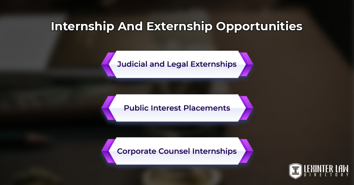 Internship And Externship Opportunities