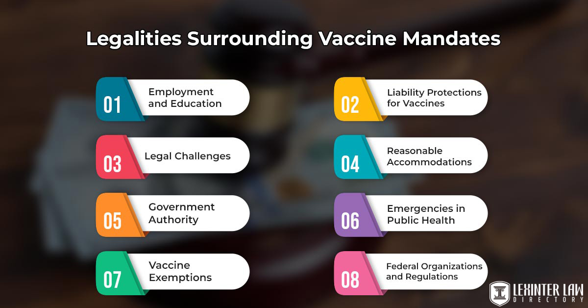 Health Law: Regulations And Principles In Healthcare Legalities Surrounding Vaccine Mandates