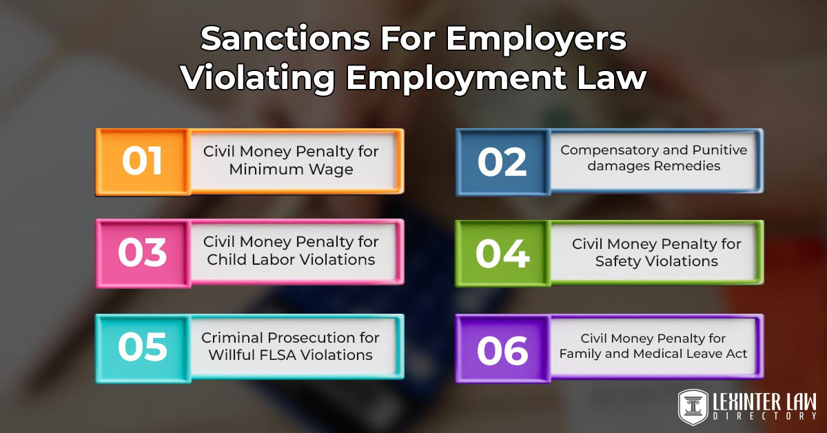 Employment Law: Understanding Workplace Regulations And Legal Rights Sanctions For Employers Violating Employment Law