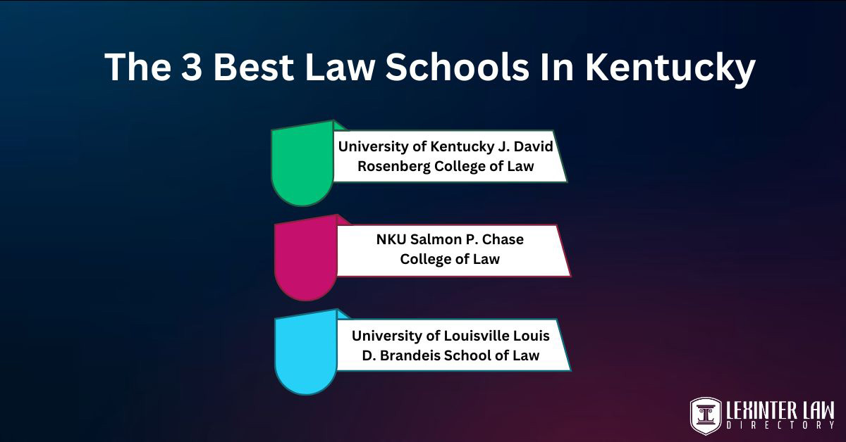 3 Best Law Schools In Kentucky: Academics, History, Rankings, & Acceptance Rates The 3 best law schools in Kentucky