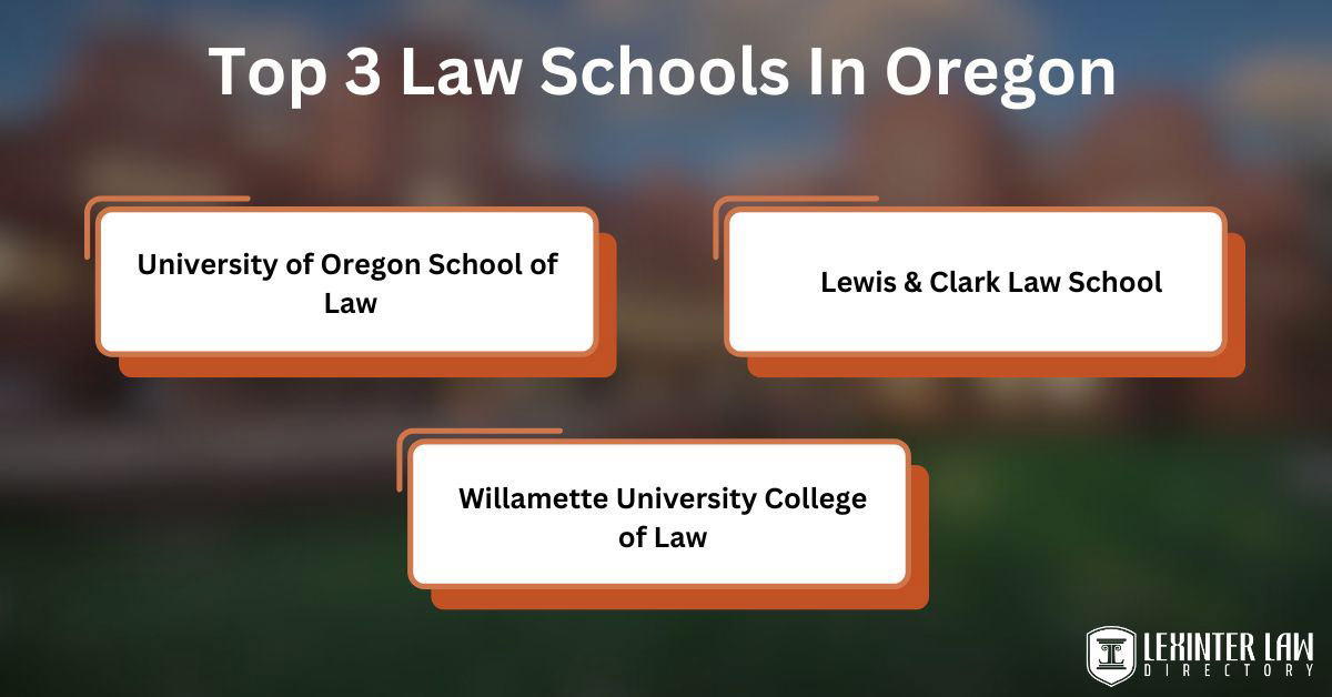 Top 3 Law Schools In Oregon: Academics, History, Acceptance Rates, Rankings Top 3 Law Schools In Oregon