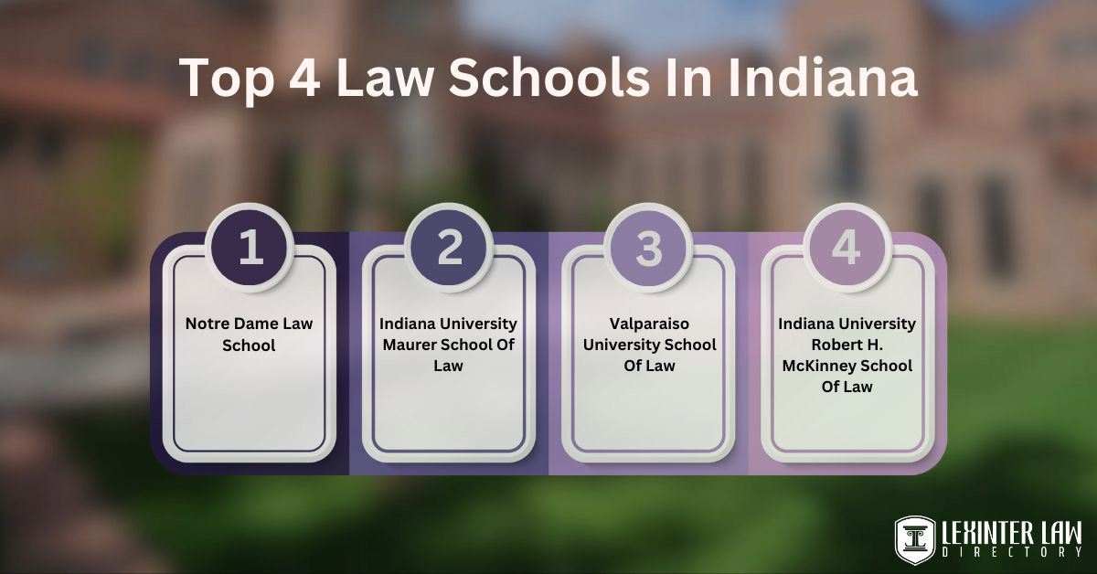 4 Top Law Schools In Indiana: History, Locations, Academics & Rankings top 4 Law Schools in Indiana