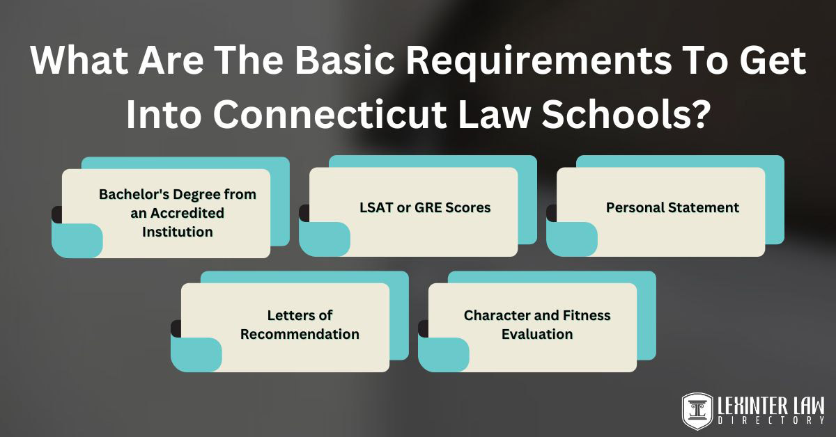 3 Best Law Schools In Connecticut: Academics, Acceptance Rates & Rankings What Are The Basic Requirements To Get Into Connecticut Law Schools