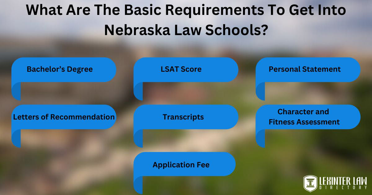 The Best 2 Law Schools In Nebraska: Acceptance Rates, Rankings, Academics & More What Are The Basic Requirements To Get Into Nebraska Law Schools