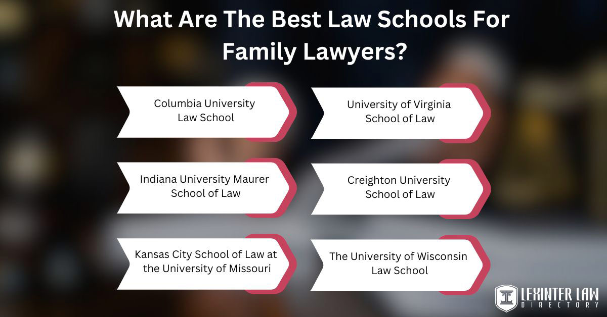 6 Essential Steps On How To Become A Family Lawyer What Are The Best Law Schools For Family Lawyers