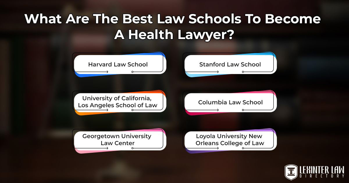 How To Become A Health Lawyer: Essential Steps And Pathway To Success What Are The Best Law Schools To Become A Health Lawyer