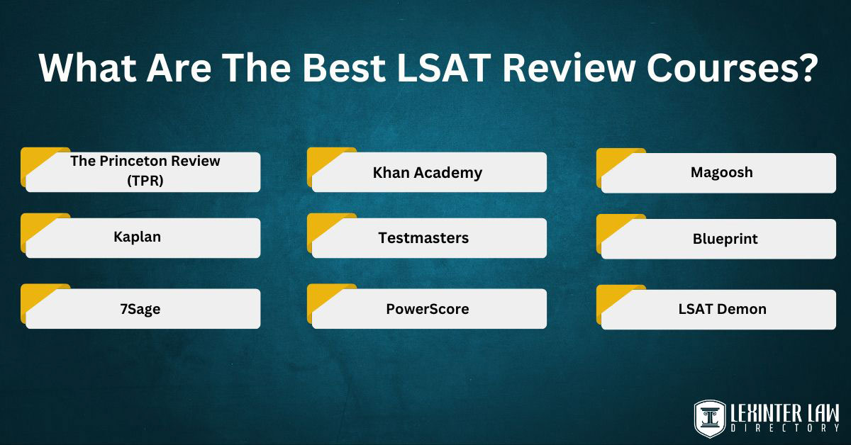 What Is LSAT? Purpose And How It Works What Are The Best LSAT Review Courses?