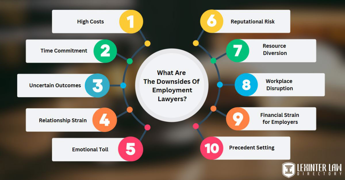 9 Essential Steps On How To Become An Employment Lawyer What Are The Downsides Of Employment Lawyers