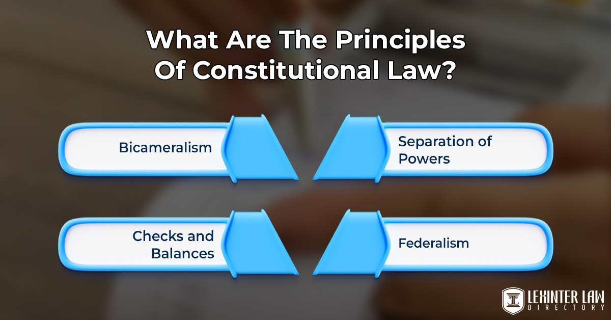 What Is Constitutional Law? What Are The Principles Of Constitutional Law