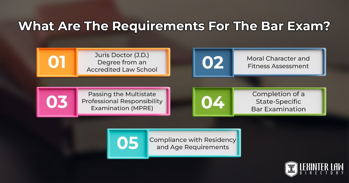 Bar Exam: Definition, Purpose, Requirements And Format What Are The Requirements For The Bar Exam?