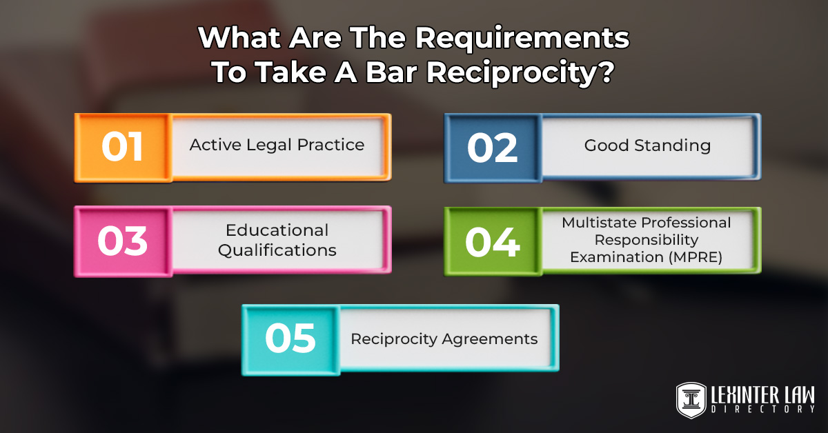 Understanding Bar Reciprocity: Eligibility, Process, And Implications For Legal Practice What Are The Requirements To Take A Bar Reciprocity?