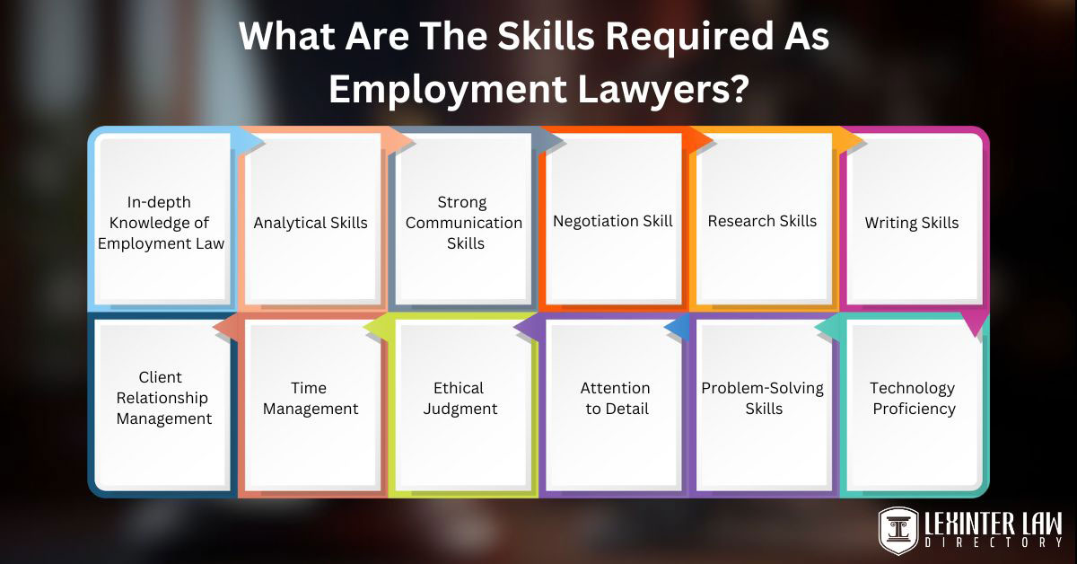 9 Essential Steps On How To Become An Employment Lawyer What Are The Skills Required As Employment Lawyers