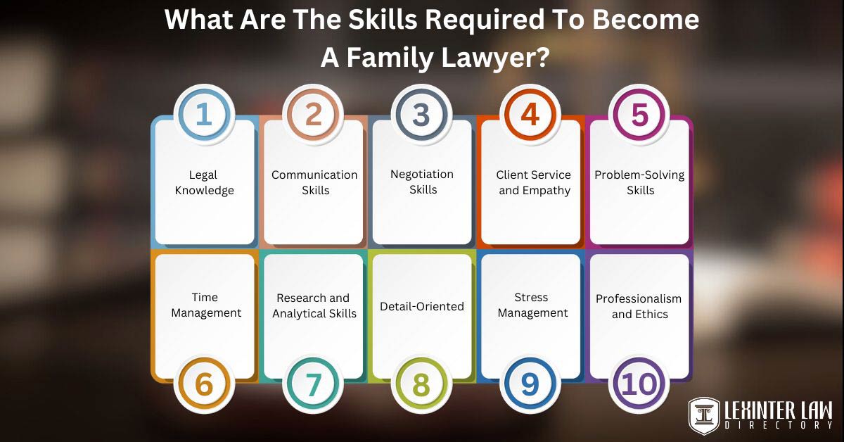 6 Essential Steps On How To Become A Family Lawyer What Are The Skills Required To Become A Family Lawyer