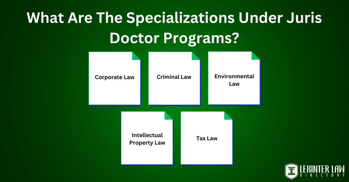LLM Vs Juris Doctor: What Are The Differences? What Are The Specializations Under Juris Doctor Programs