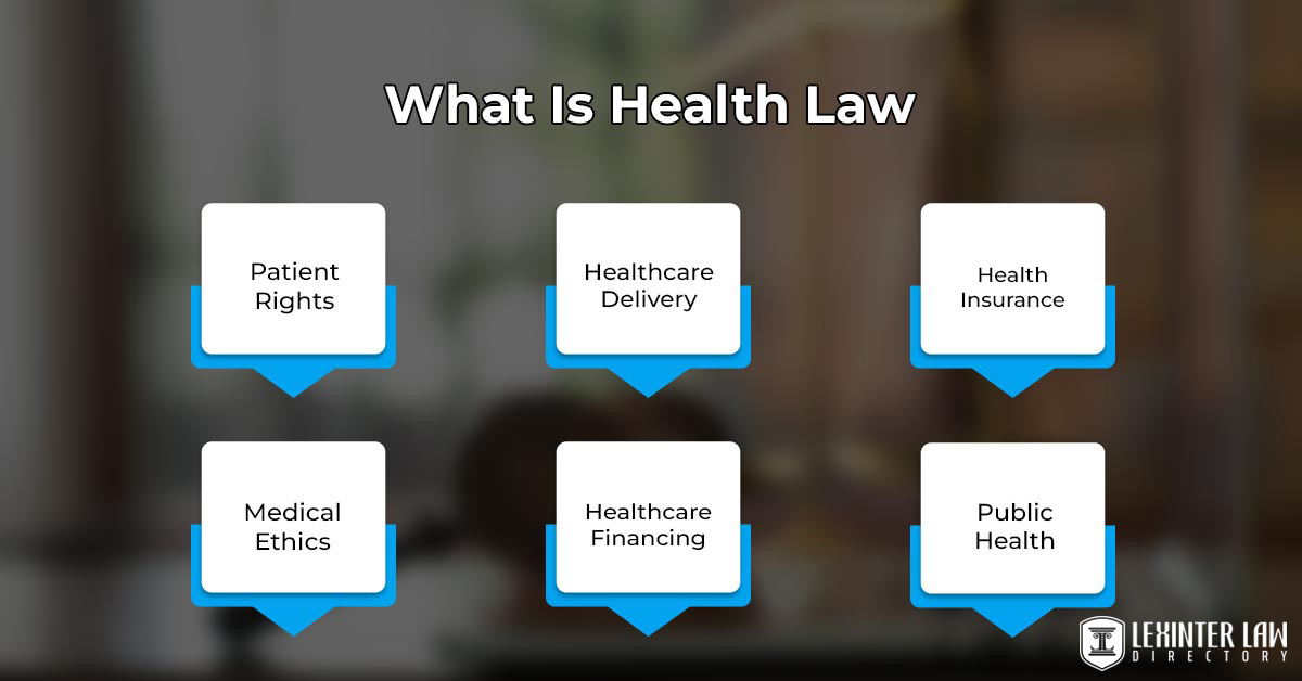 Health Law: Regulations And Principles In Healthcare What Is Health Law