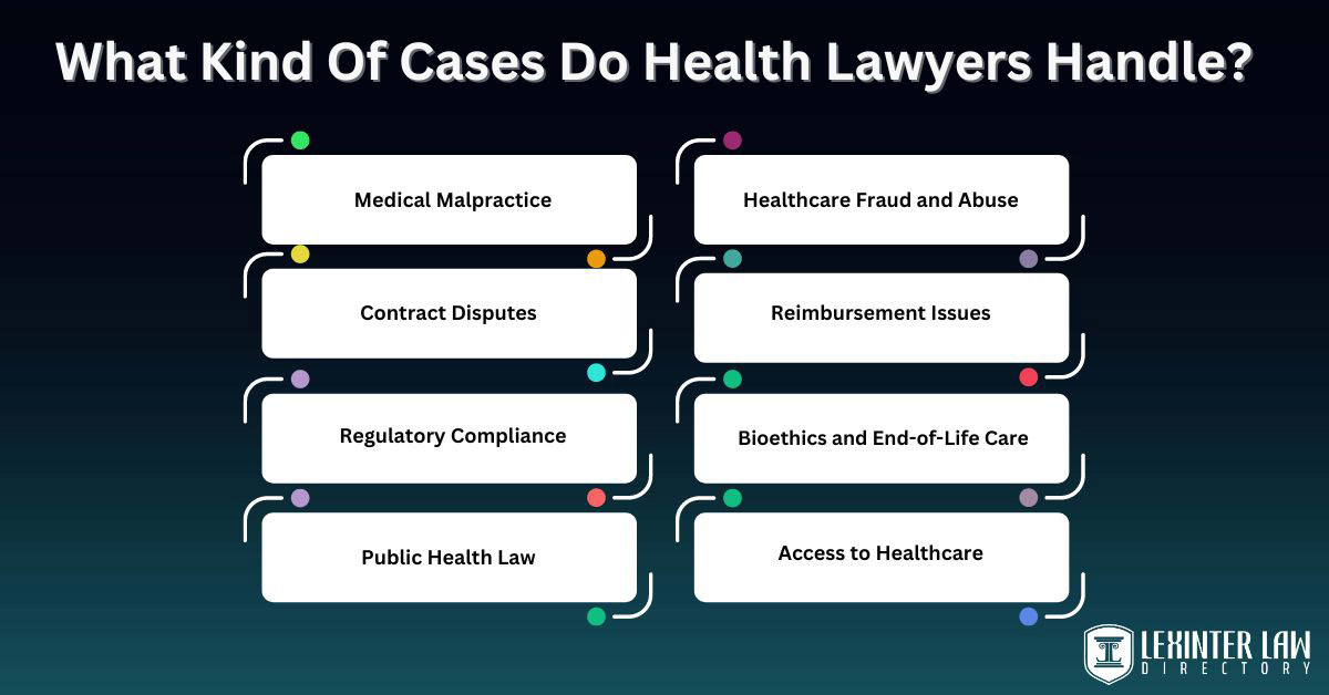 How To Become A Health Lawyer: Essential Steps And Pathway To Success What Kind Of Cases Do Health Lawyers Handle