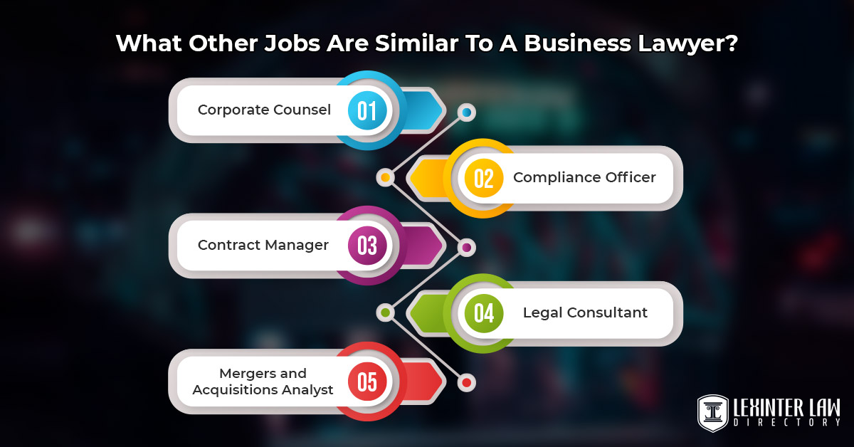 What Other Jobs Are Similar To A Business Lawyer