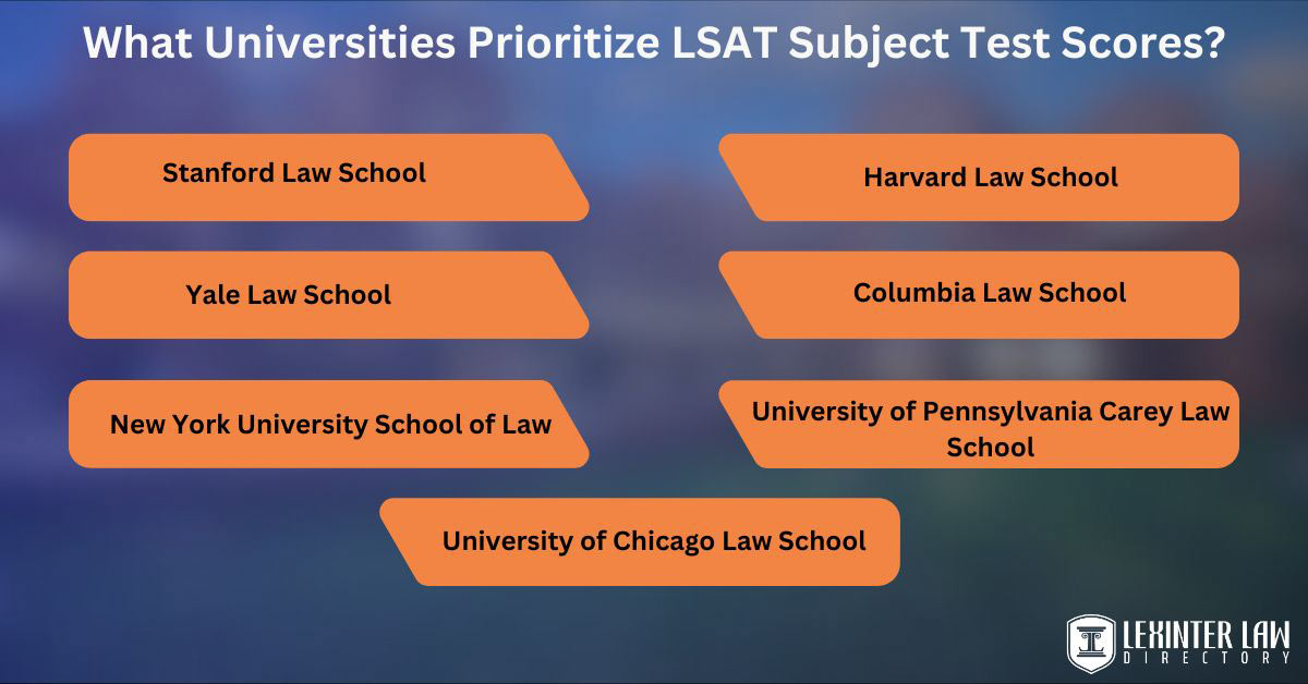 Comparing GRE And LSAT: A Comprehensive Guide What Universities Prioritize LSAT Subject Test Scores?