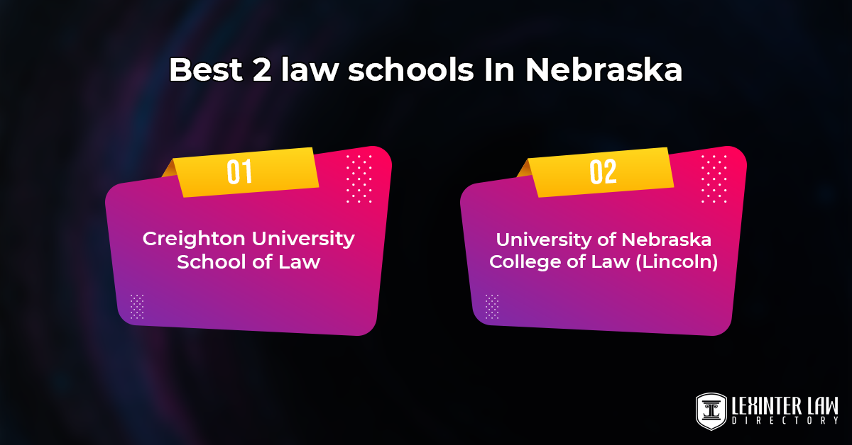 The Best 2 Law Schools In Nebraska: Acceptance Rates, Rankings, Academics & More Best 2 law schools In Nebraska